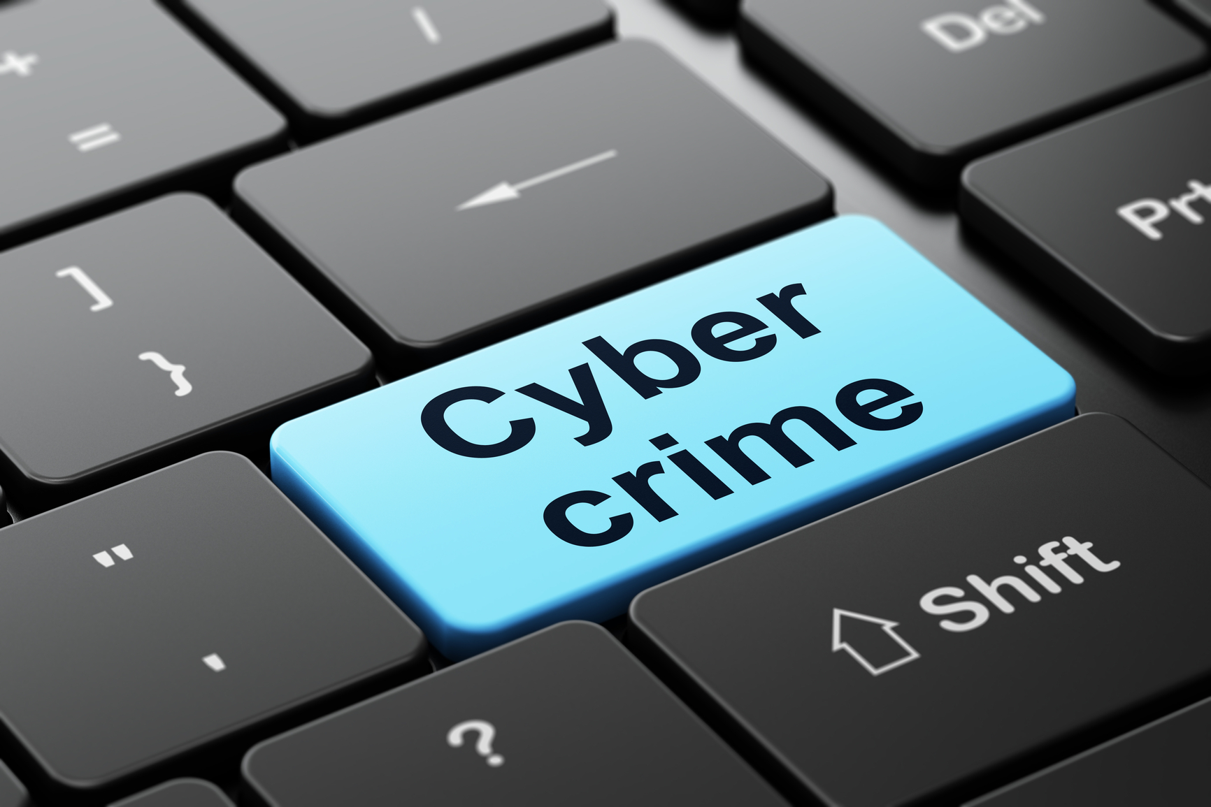 Five Different Types Of Cybercrimes