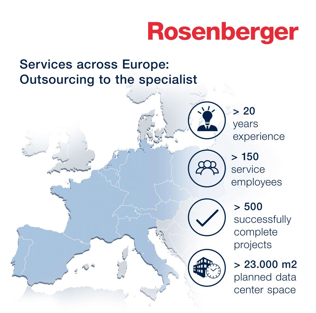 Rosenberger OSI-Services goes Europe