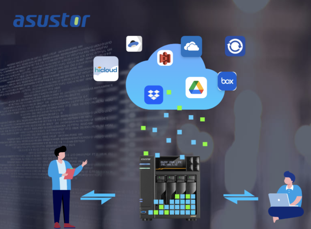 Edge Storage-NAS ASUSTOR